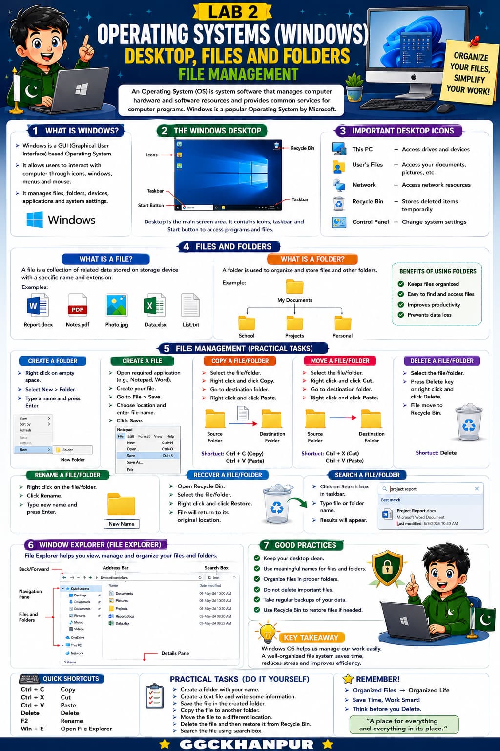 Files and Folders