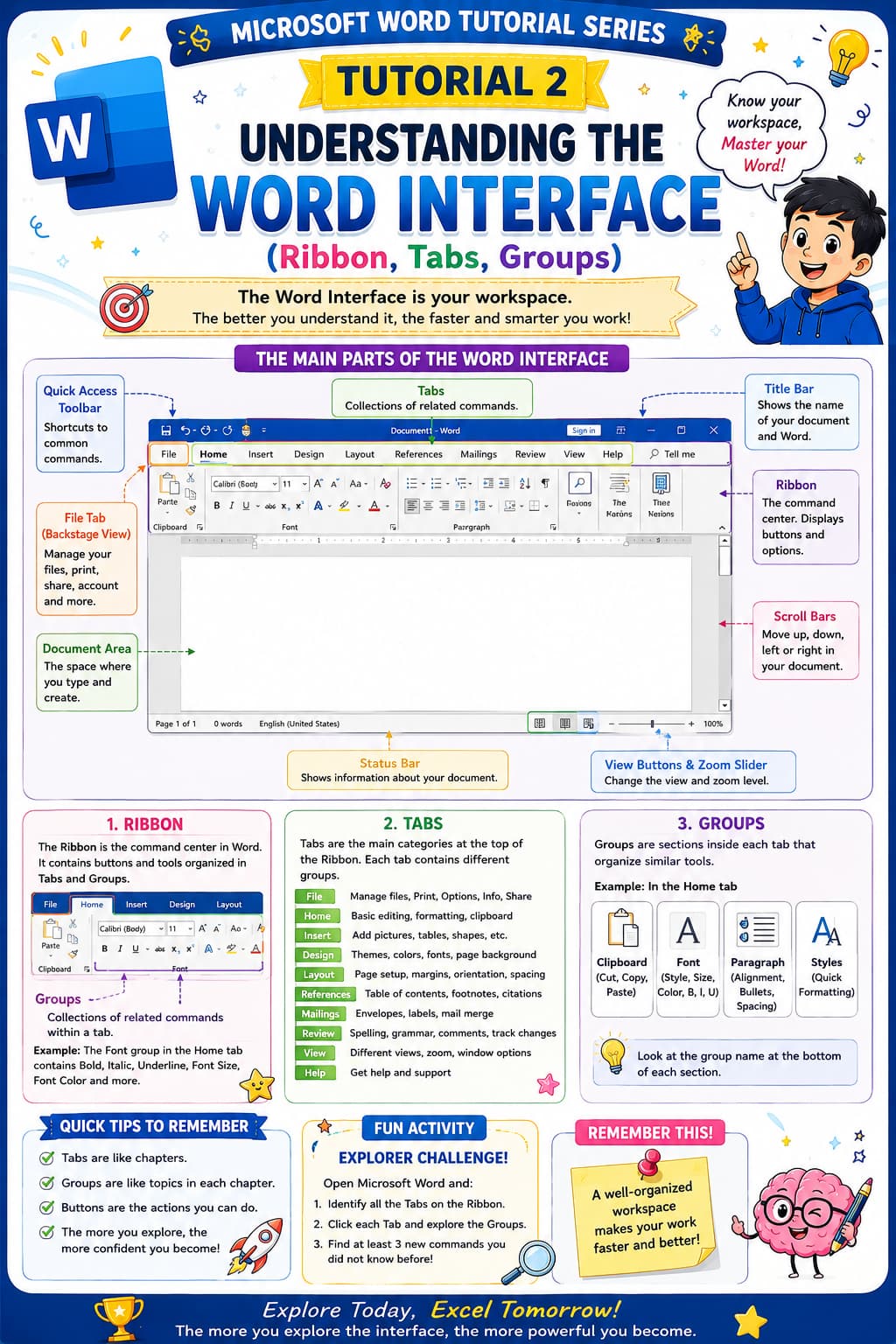 Understanding the Word Interface