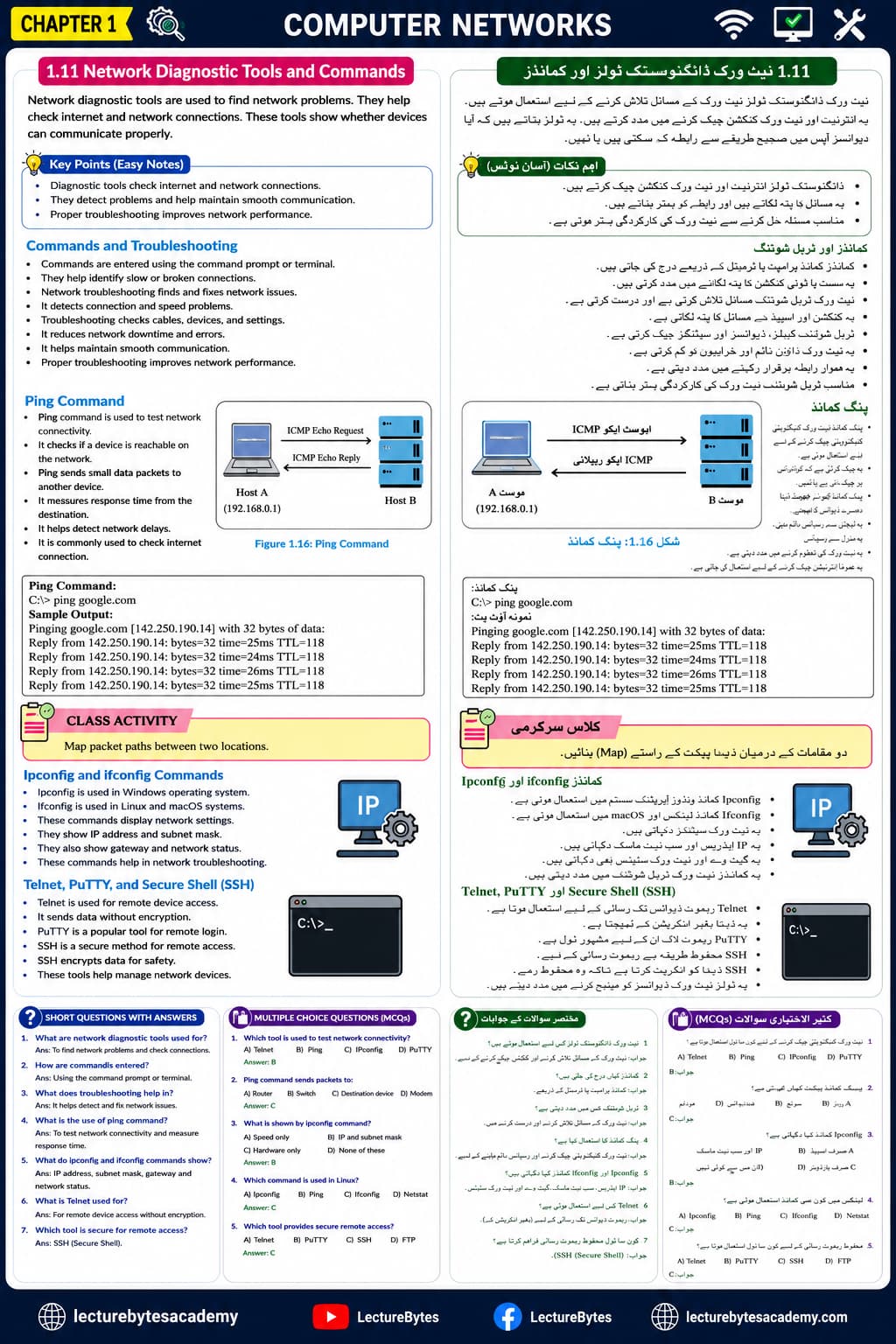Network Diagnostic Tools and Commands