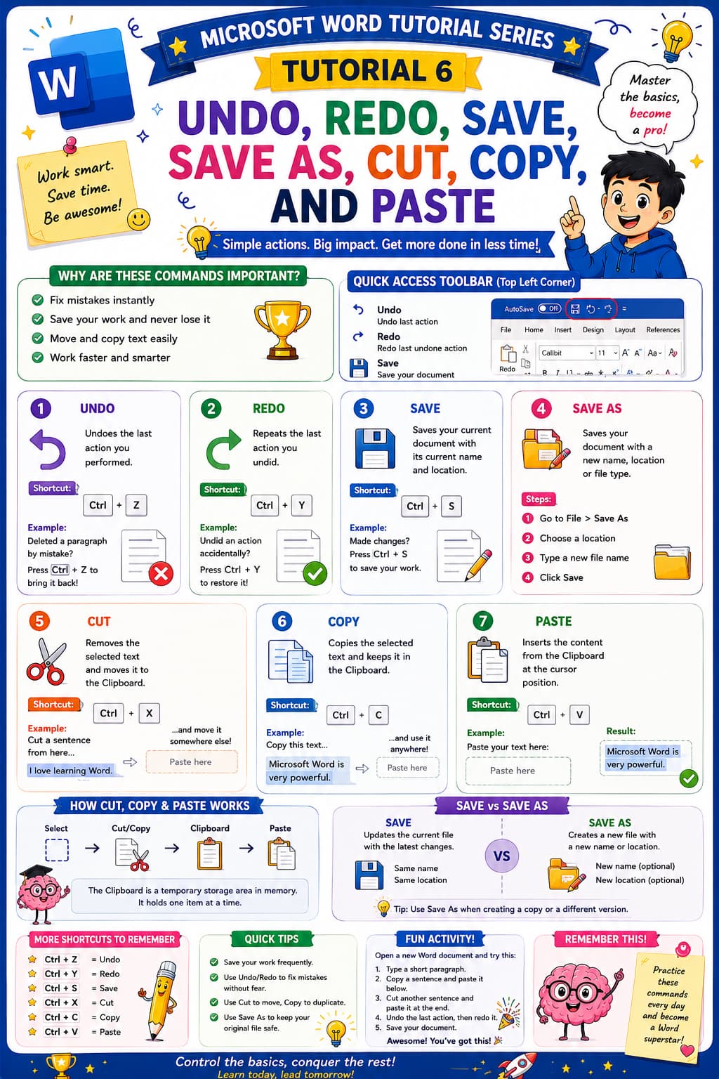Undo, Redo, Cut, Copy, and Paste