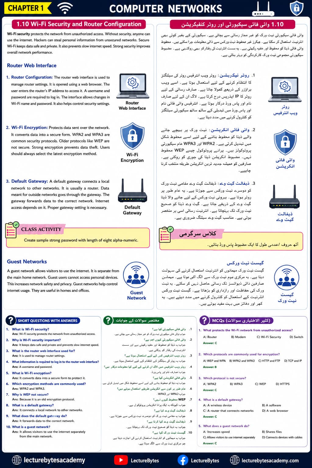 Wi-Fi Security and Router Configuration